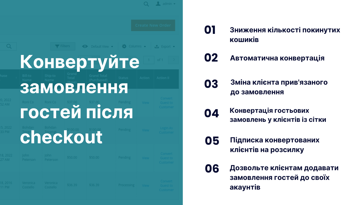Переваги розширення Magento 2 Guest to Customer