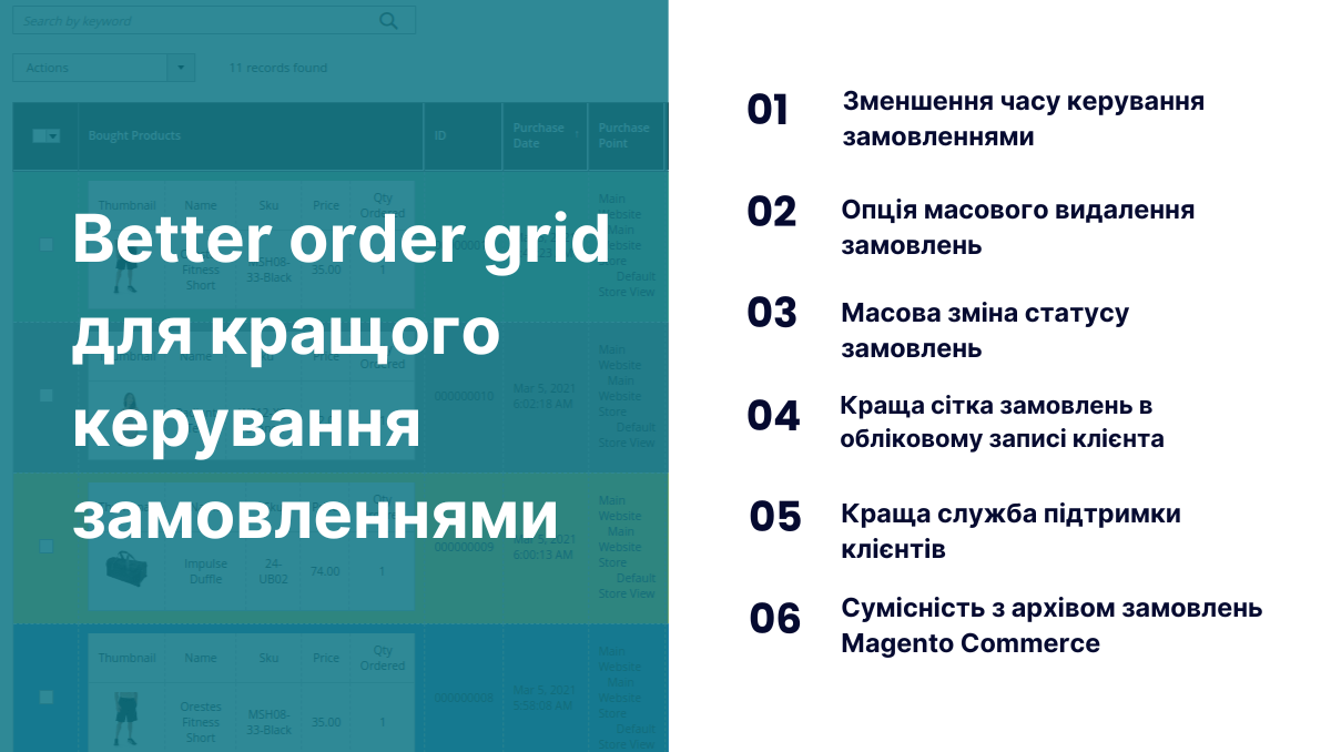 Переваги модуля Magento 2 Better Order Grid