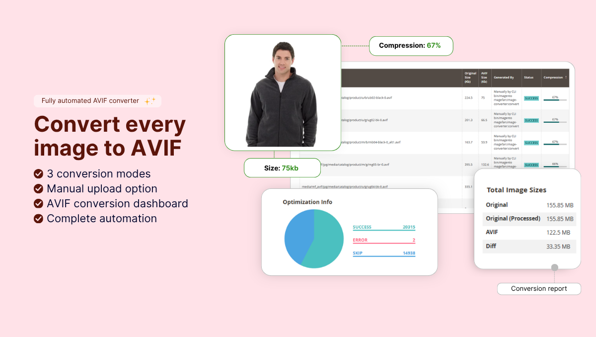 magento 2 avif images