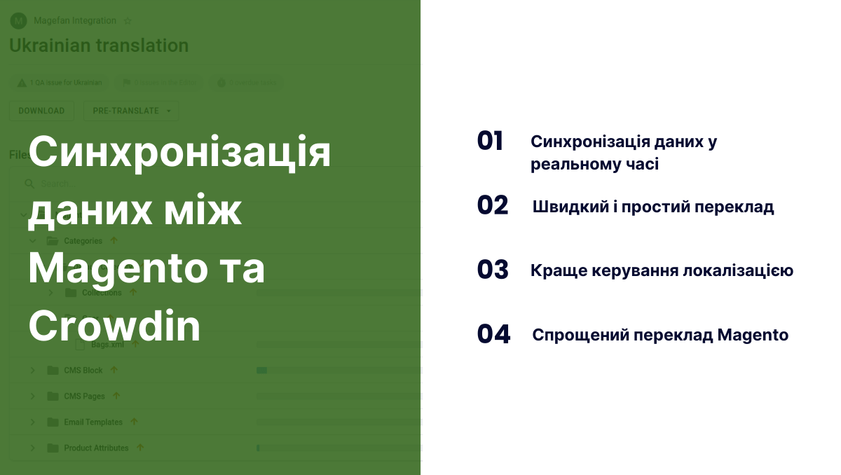 Синхронізація даних між Magento та Crowdin