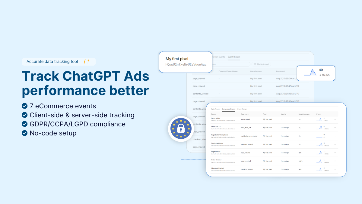 magento openai ads conversion tracking