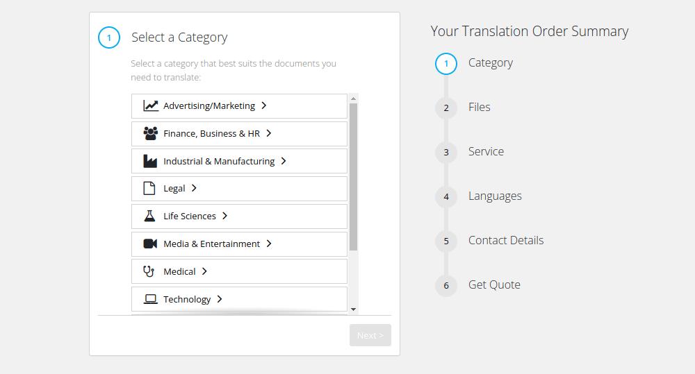 Top 6 Best Magento Translation Services