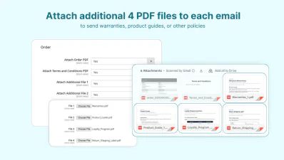 attach pdf files to emails in magento
