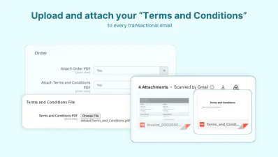 attach terms and conditions to sales emails in magento