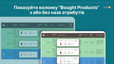 Показуйте колонку "Bought Products" в сітці замовлень Magento