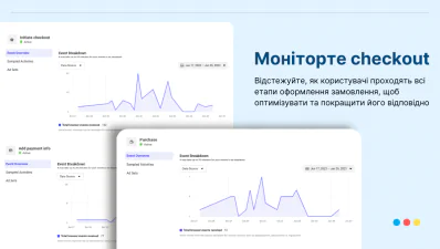 Моніторте процес checkout на вашому сайті за допомогою Facebook Pixel