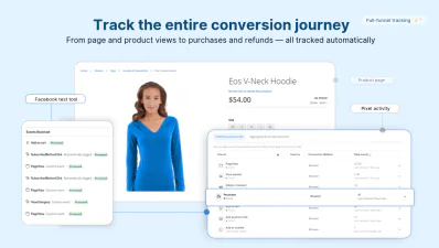 customer journey tracking for facebook pixel magento
