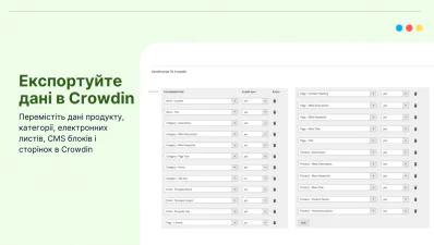 Експортуйте дані в Crowdin Експортуйте дані в Crowdin