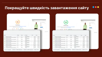 Покращуйте швидкість Magento з зображеннями WebP