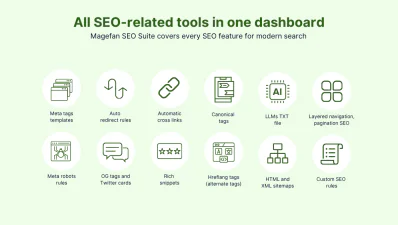 magefan seo suite features