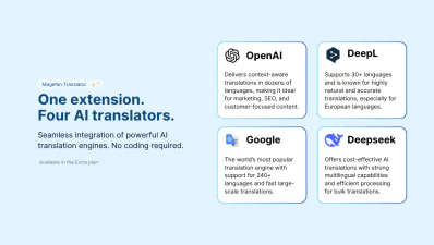 magento ai translation