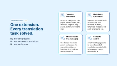 magento language translator