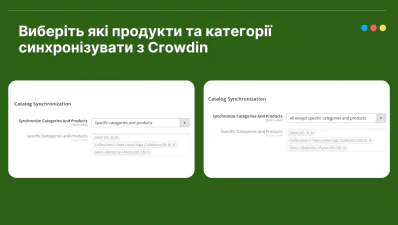 Виберіть які продукти та категорії синхронізувати з Crowdin Виберіть які продукти та категорії синхронізувати з Crowdin