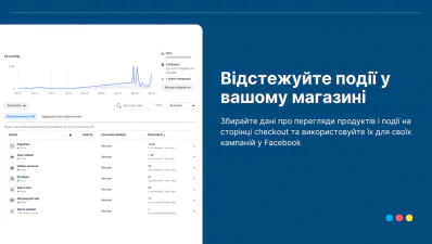 Відстежуйте події у вашому магазині Magento для реклами у Facebook