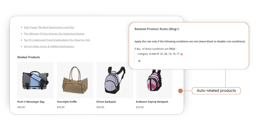 товари, пов'язані з автомобілями, Magento 2