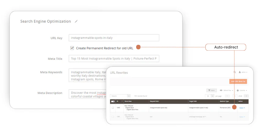 автоматичні переадресації URL-адрес блогу