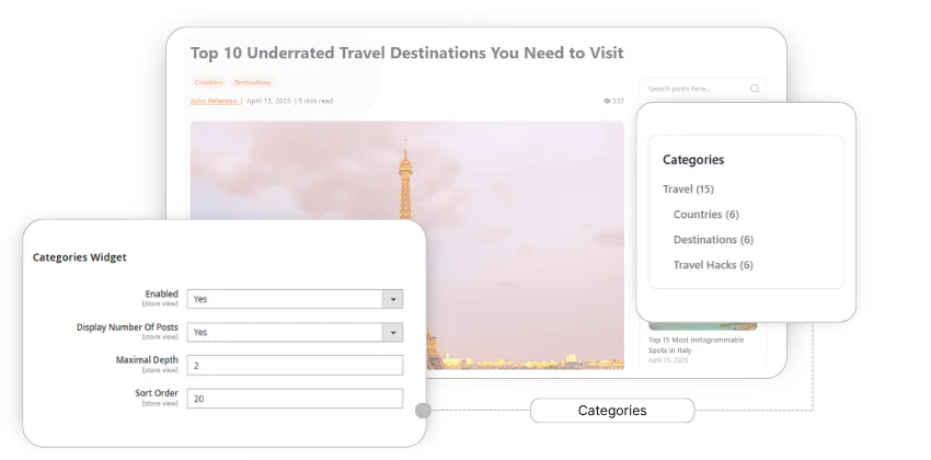 категорії блогу Magento на бічній панелі