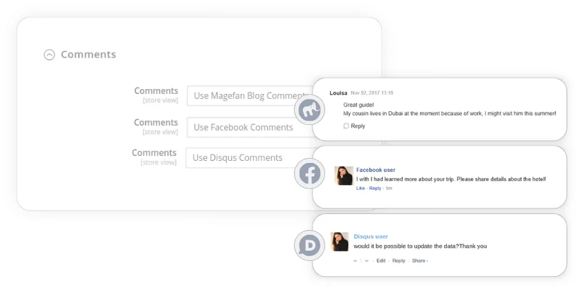 коментарі до блогу Magento