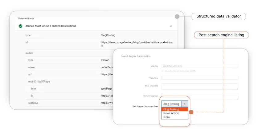 структуровані дані дописів у блозі Magento