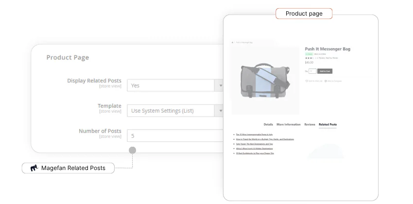 відображати пов’язані публікації на сторінці товару magento