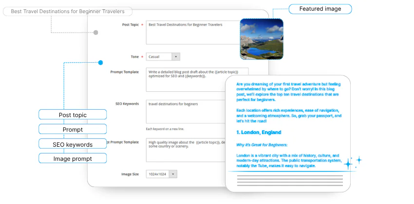 ШІ-конструктор блогів для Magento