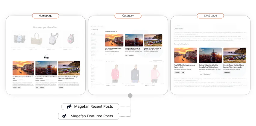 віджети останніх та обраних публікацій блогу magento 2
