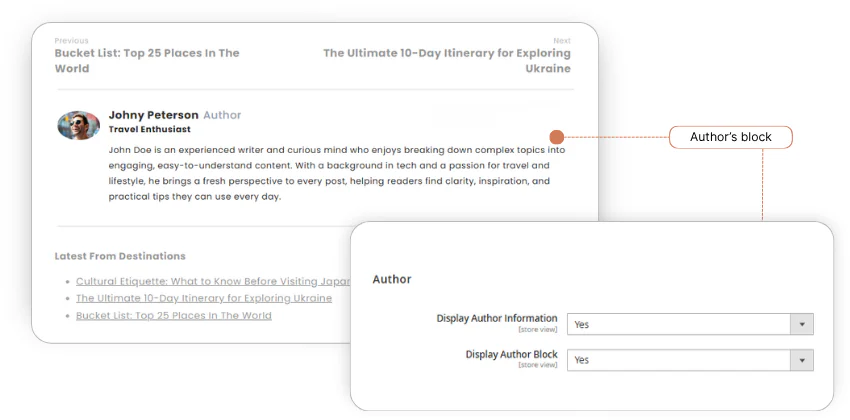 блокування авторів блогу magento