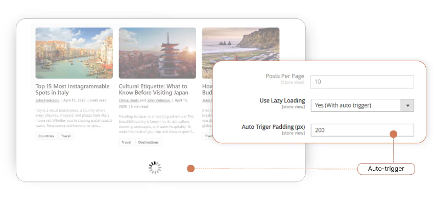відкладене завантаження публікацій блогу Magento з автоматичним запуском