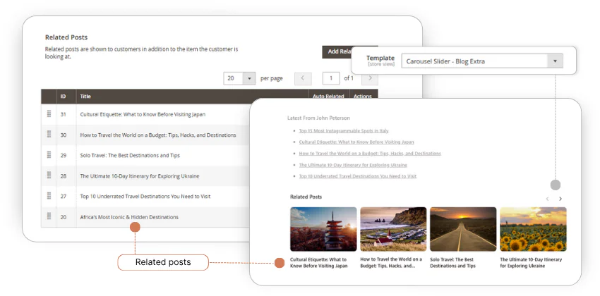 слайдер пов'язаних дописів у блозі Magento