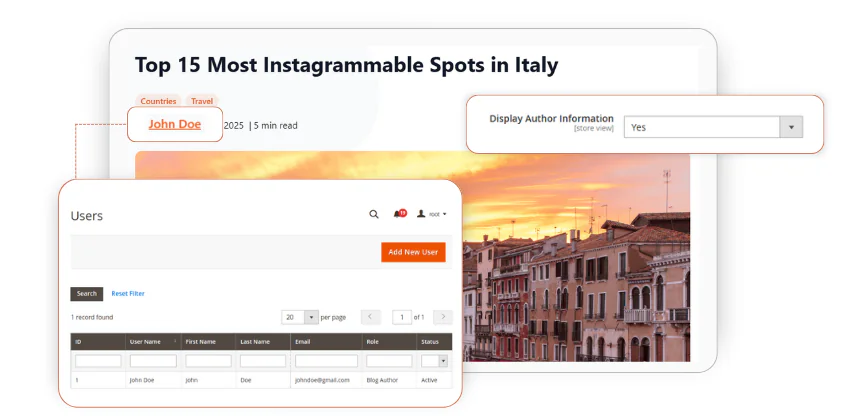 автор блогу в Magento