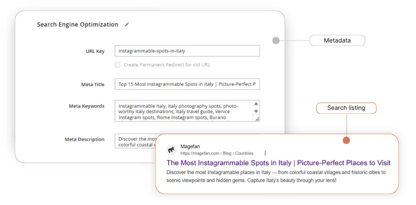 пошукова оптимізація блогу Magento