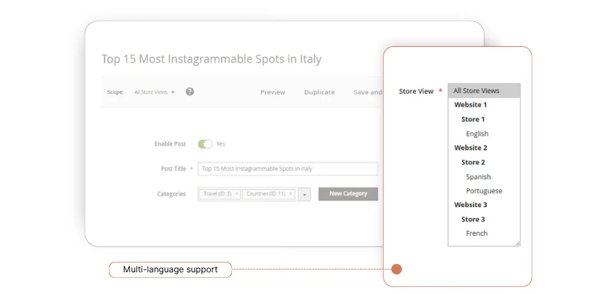 підтримка кількох мов та вебсайтів у блозі Magento