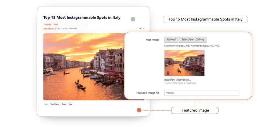 зображення блогу в magento