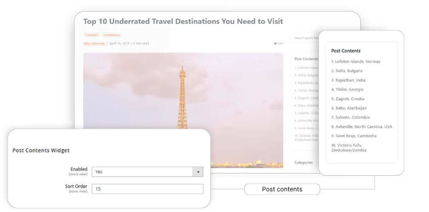 вміст публікацій у бічній панелі блогу Magento