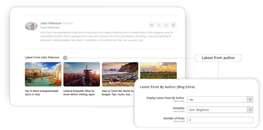 схожі дописи того ж автора magento