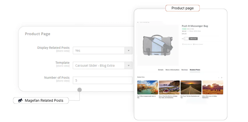 слайдер пов'язаних публікацій на сторінці товару