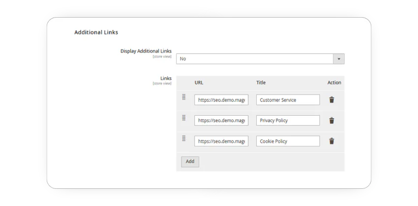 add custom links to sitemap in magento